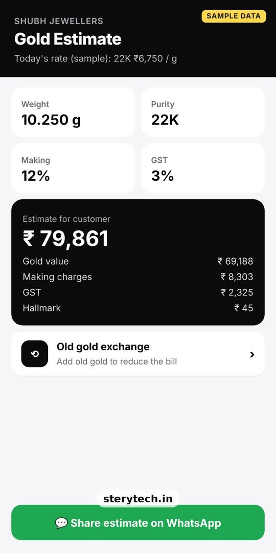 Gold Estimate — sample screen of the Sterytech web app
